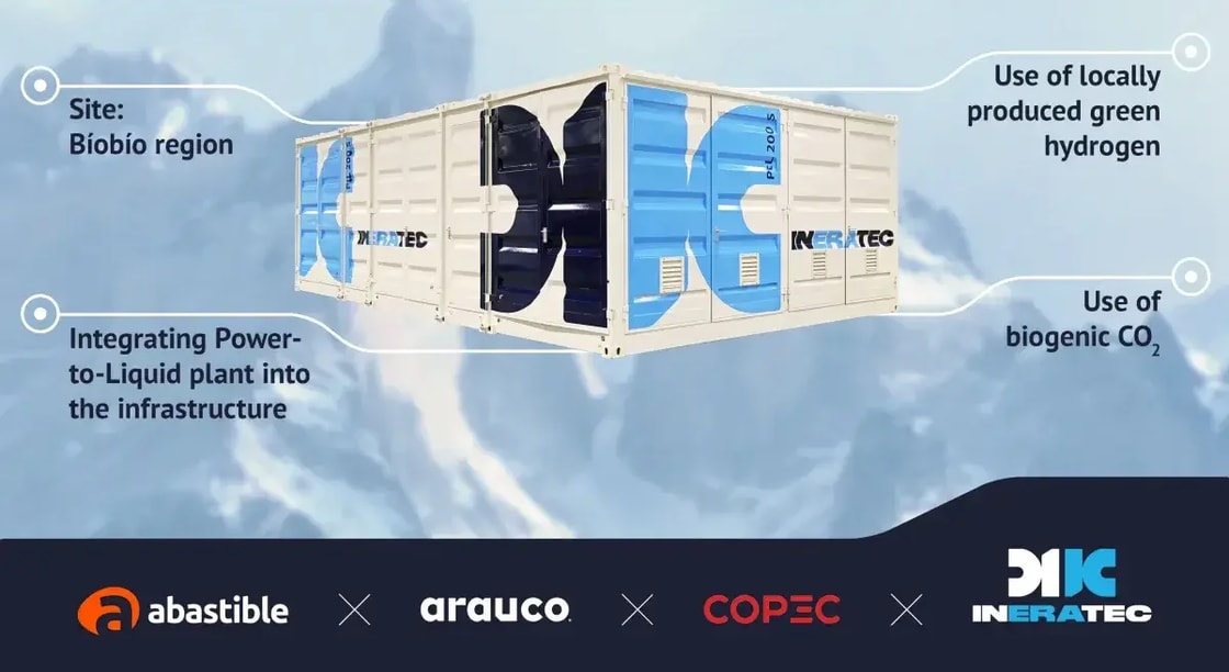 Ineratec partners with Chilean consortium on Biobío e-fuel plant