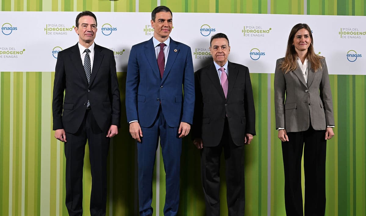 Spain's Ambitious Green Hydrogen Funding Scheme: Paving the Way for a Sustainable Future