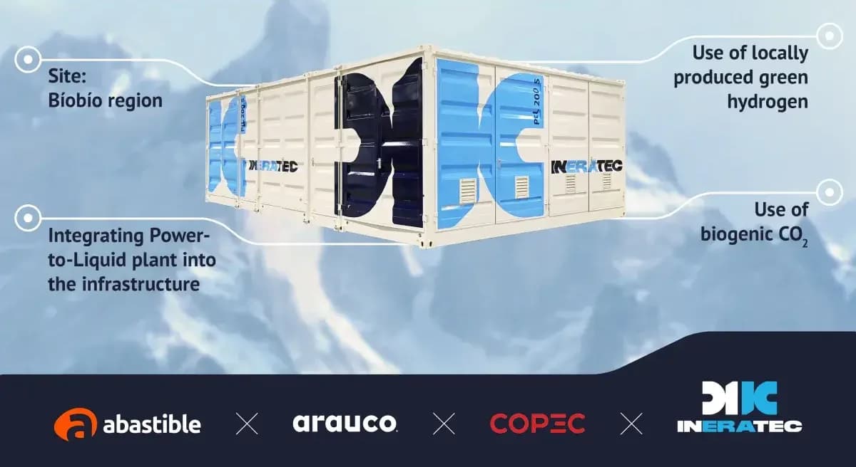 Container Ineratec Ineratec partners with Chilean consortium on Biobío e-fuel plant ...