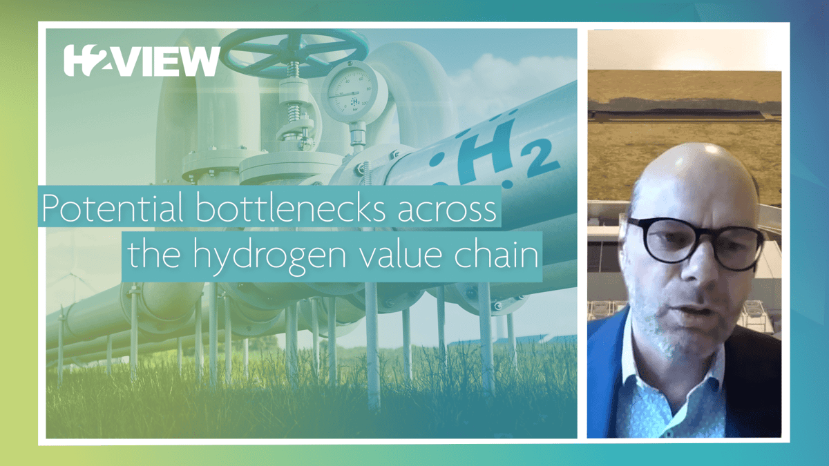 H2 Value Chain Conference 2024 – XHYY