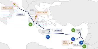 Corinth Pipeworks completes testing for IGI Poseidon’s 2,100km hydrogen pipeline