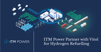 ITM Power unveils new joint venture to expand the UK’s green hydrogen refuelling network