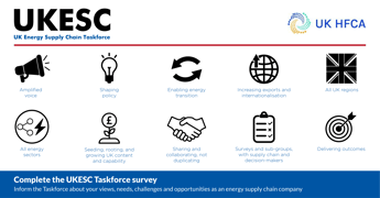 UKESC taskforce launched to achieve 2050 net zero targets; UK HFCA shows support