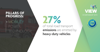 Pillars of Progress: Mobility – Taking CO2 out with the trash