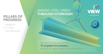 Pillars of Progress: Power – Making steel green through hydrogen