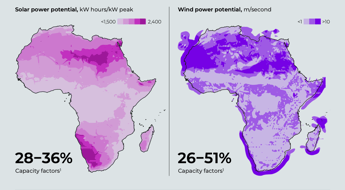 Green hydrogen can ‘sustainably industrialise’ Africa