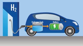 Queensland Government to add hydrogen cars to its fleet