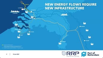 Port of Rotterdam, RRP to study Delta Corridor hydrogen pipelines for German and Dutch industry