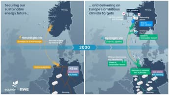 Hydrogen power plants, production, and pipelines: Equinor and RWE sign agreement