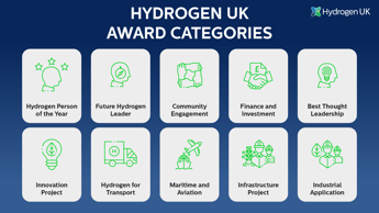 Entries open for 2025 Hydrogen UK Awards