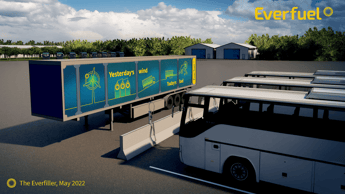 Mobile hydrogen fuelling unit could see prices as low as €1/kg