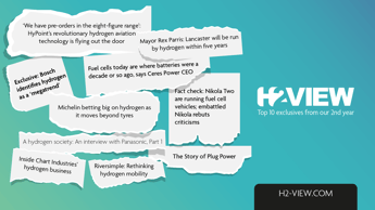 10 exclusive interviews to read from H2 View’s second year