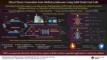 Japanese research team successfully achieve direct power generation from MCH using SOFC