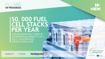 Pillars of Progress: Faster, cheaper, high-quality fuel cell production