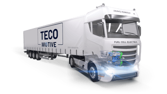 TECO 2030 and AVL announce successful feasibility study of fuel cell systems