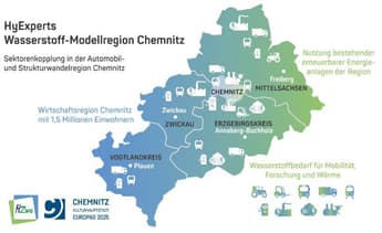 hydrogen-strategy-developed-to-transform-chemnitz-into-model-hydrogen-region