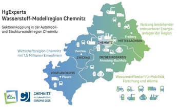 Hydrogen strategy developed to transform Chemnitz into model hydrogen region