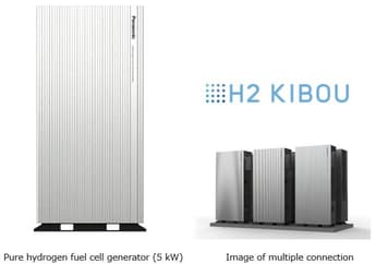 Panasonic launches 5kW hydrogen generator