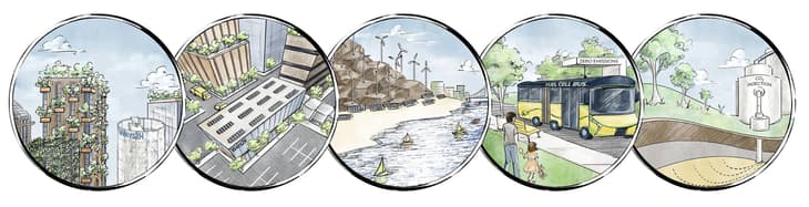 New partnership formed to develop hydrogen-fuelled microgrids