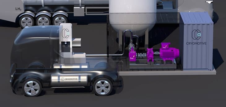 Cryomotive, Fives partner to develop cryogenic pump for heavy-duty hydrogen refuelling