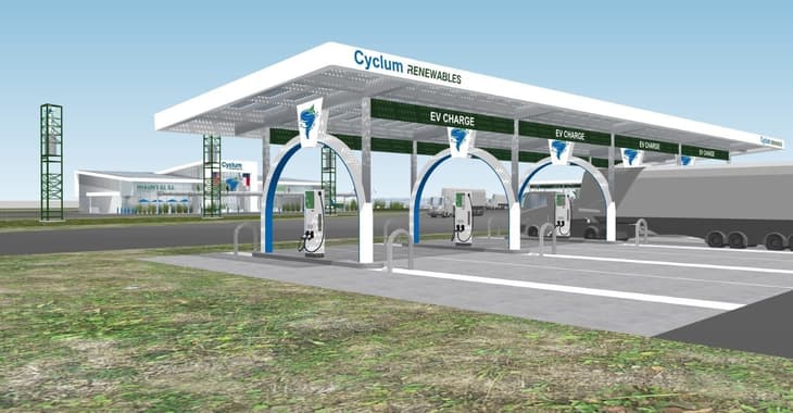 Cyclum Renewables to develop a network of renewable refuelling stations with hydrogen capabilities