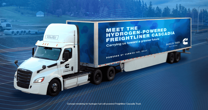 Push forward for hydrogen fuel cell trucks in North America with Cummins Daimler collaboration