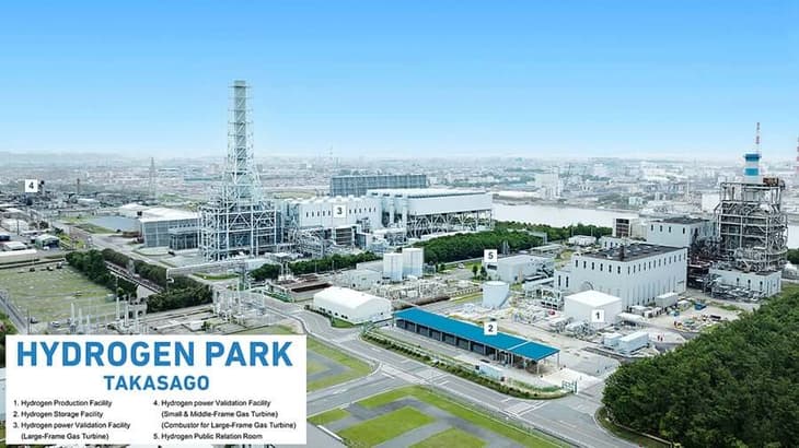 HydrogenPro electrolysers start producing hydrogen at Mitsubishi Power test location