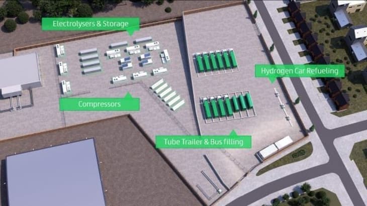 Bradford hydrogen facility selected under HAR1 funding