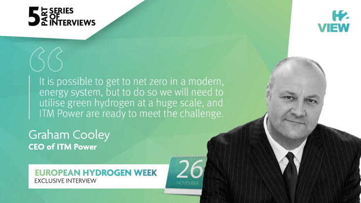 european-hydrogen-week-an-interview-with-itm-powers-graham-cooley