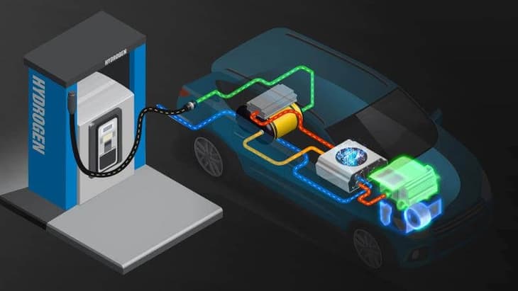 QUT at the forefront of hydrogen push for Australia