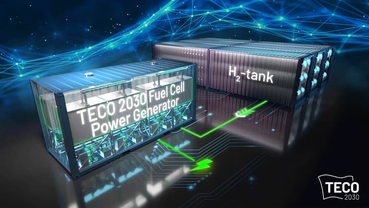 TECO 2030 signs agreement for 50MW of fuel cell projects