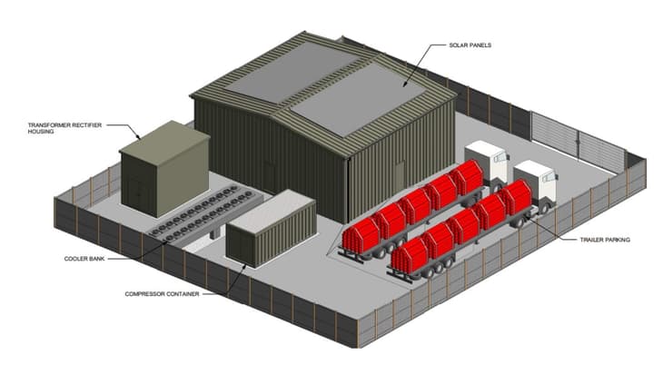 Green light for Nottinghamshire’s hydrogen energy project