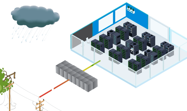 Nxtra Data partners with Bloom Energy on data centre fuel cells