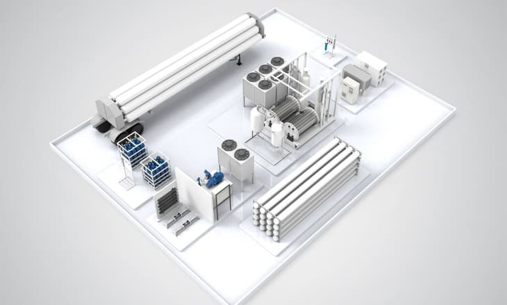 Updated: US trio plans to deliver 500kg green hydrogen production site in Texas