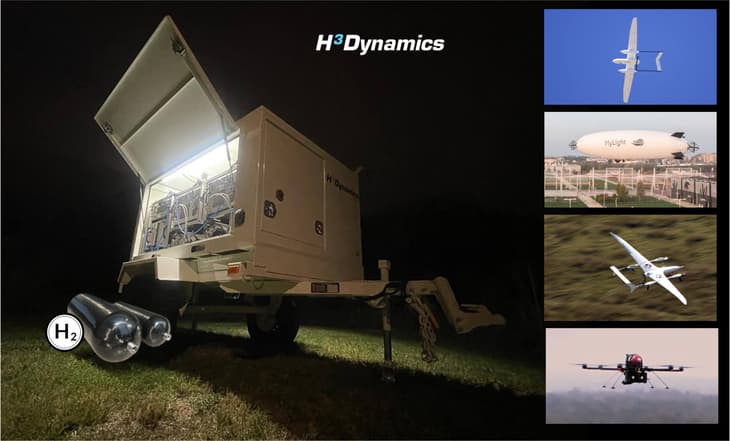 H3 Dynamics unveils mobile hydrogen production and refuelling station