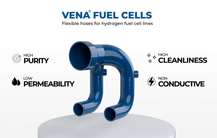 Venair Group launches new flexible hose for Hybrid lines