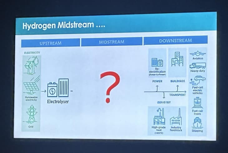 Creating a hydrogen midstream to Europe and capitalising on liquid hydrogen’s potential