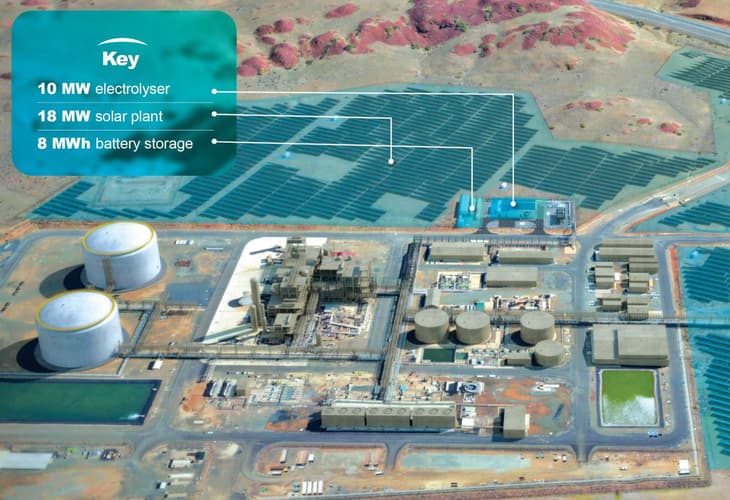 Yokogawa to supply energy management system for Pilbara green hydrogen plant