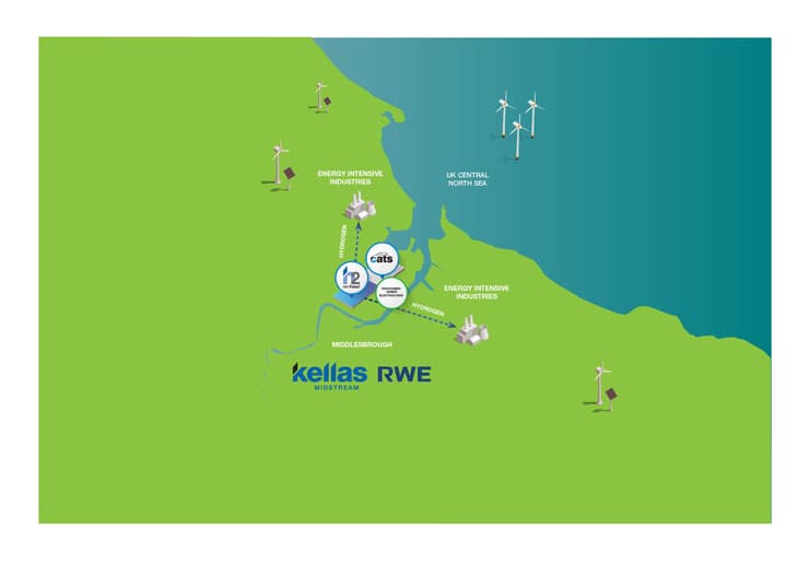 RWE and Kellas Midstream to explore gigawatt-scale green hydrogen production at Teesside, UK