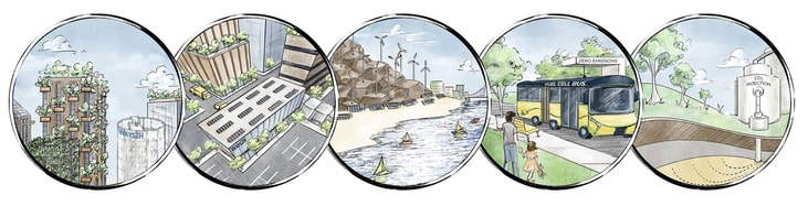 New partnership formed to develop hydrogen-fuelled microgrids