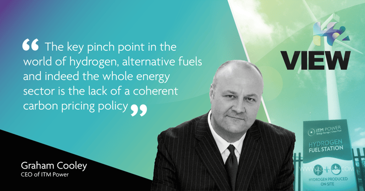 Exclusive: ITM Power’s passion for hydrogen