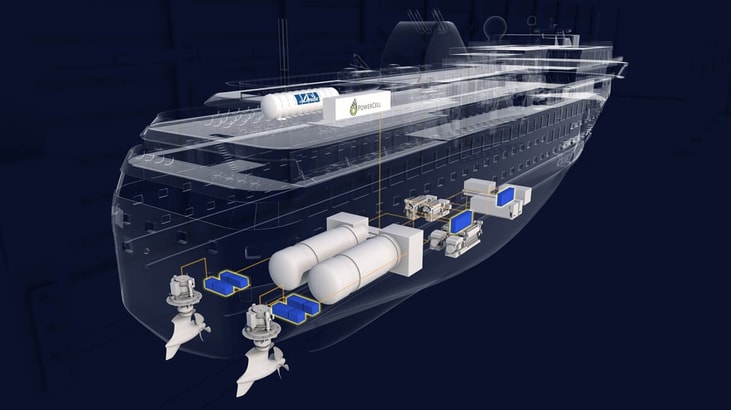 Havyard establishes hydrogen company