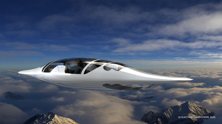 Electrofluidsystems: Making dreams fly