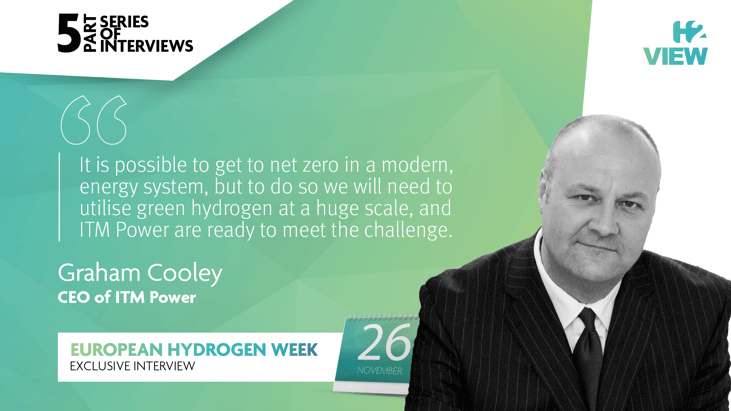 European Hydrogen Week: An interview with ITM Power’s Graham Cooley