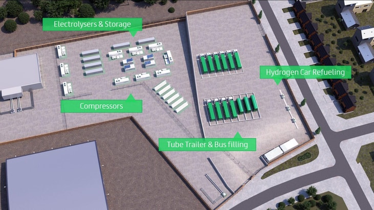 N-Gen and Hygen finalise LCHA contract for 35MW hydrogen project in Bradford