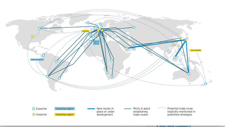 Green hydrogen needs multi-faceted industrial policy to overcome ‘gridlock’