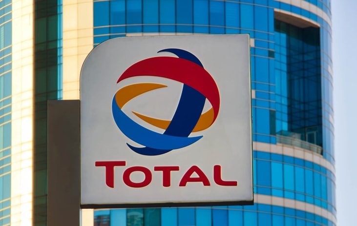 Total commits to net zero emissions by 2050