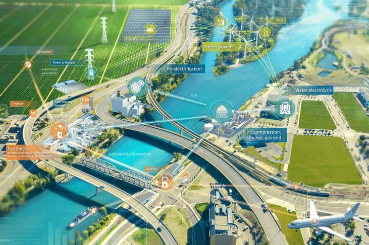 Siemens and Uniper join forces on using ‘green hydrogen’ and promoting sector coupling