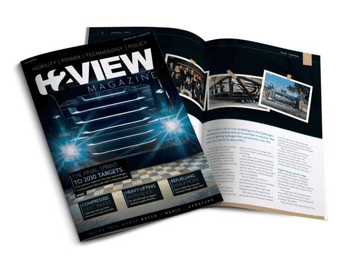 H2 View – #Issue 59
