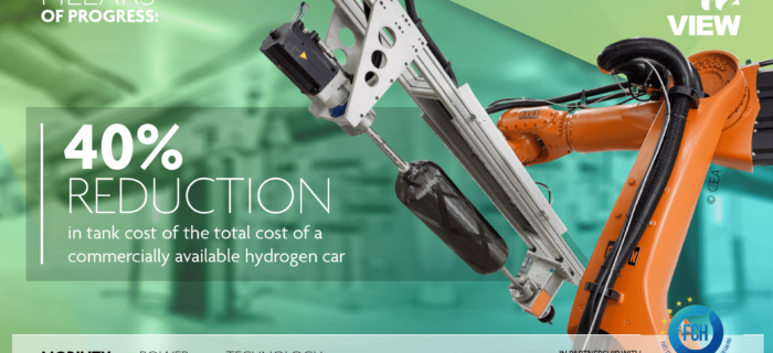 Pillars of Progress: Mobility – Safe, affordable, high-tech hydrogen tanks